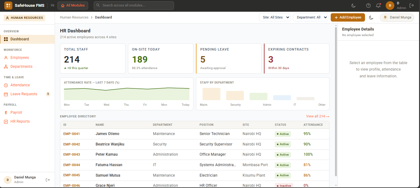 SafePortal HR Board Dashboard