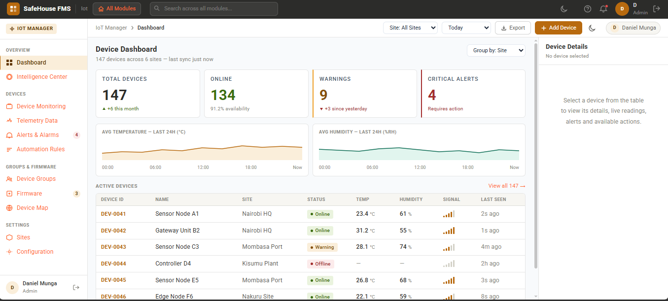 SafePortal IoT Devices Dashboard