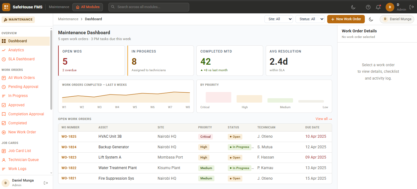 SafePortal Maintenance Dashboard